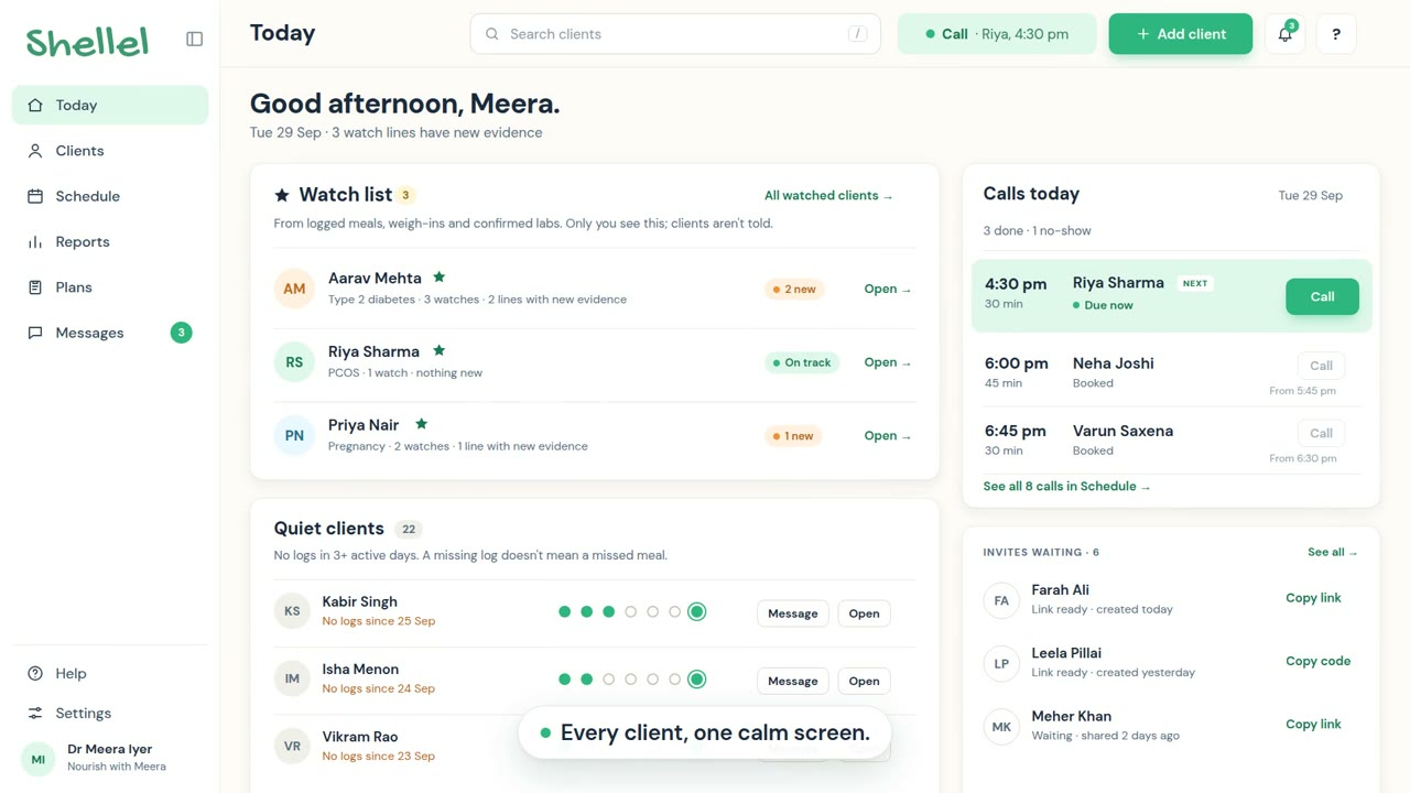 Nutritionist dashboard showing a client overview and weekly progress